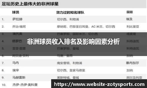 中欧体育官网