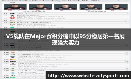 V5战队在Major赛积分榜中以95分稳居第一名展现强大实力