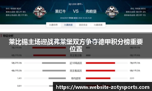 莱比锡主场迎战弗莱堡双方争夺德甲积分榜重要位置
